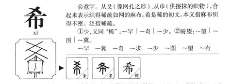 希字五行|希的意思，希字的意思